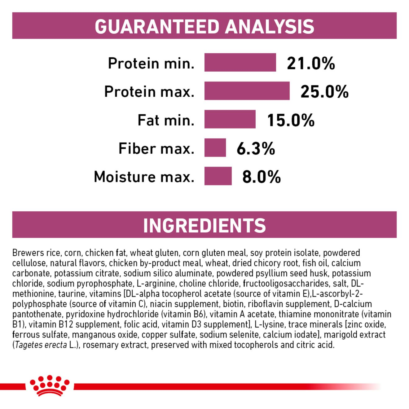 Feline Renal Support A