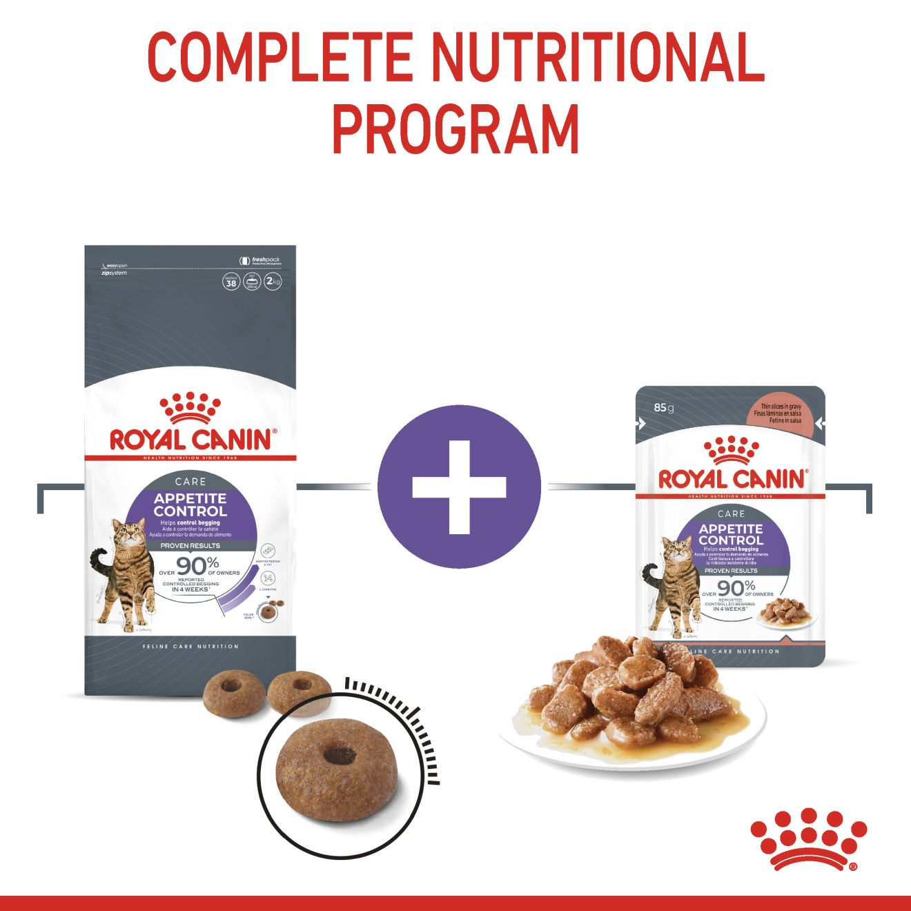 Appetite Control Care Thin Slices In Gravy