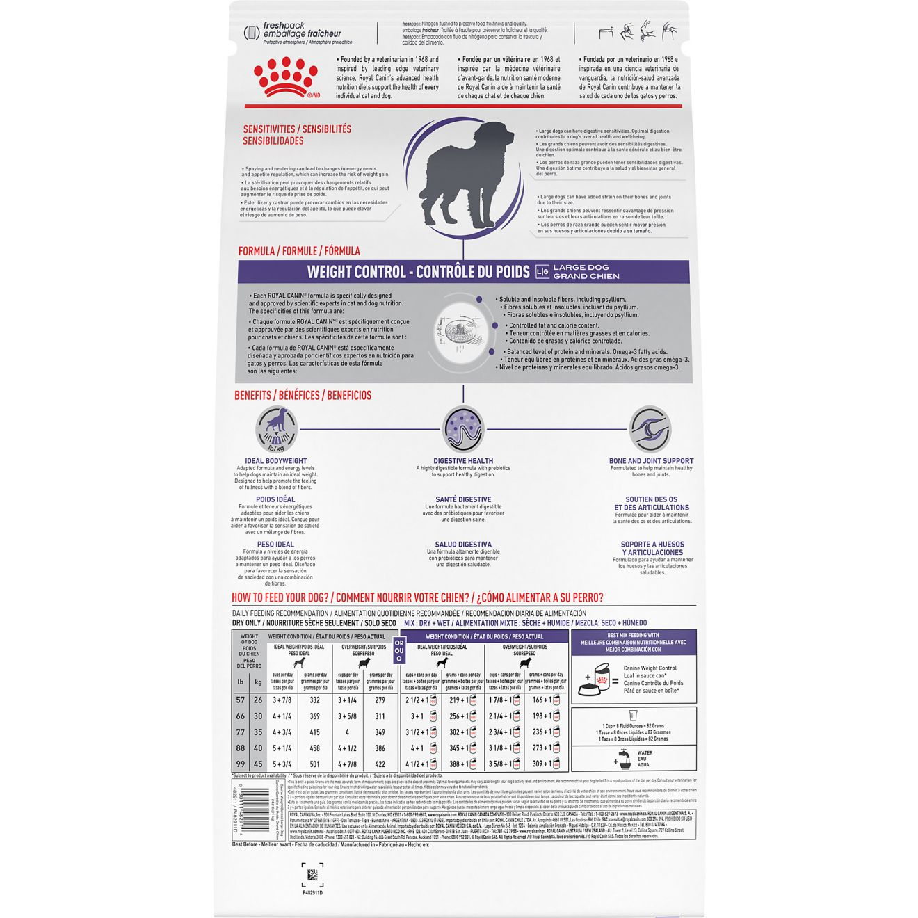 Canine Weight Control Large Dog