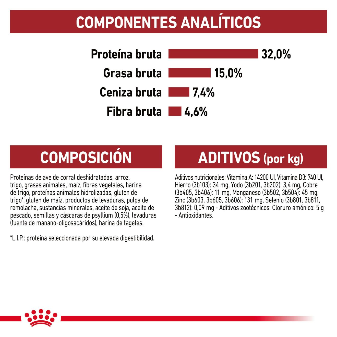 Información Nutricional: Harina de arroz, FIIT, Experiencia Fitness