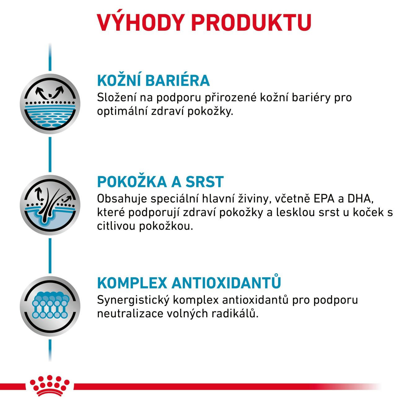 VHN Cat Skin & Coat Kapsičky 