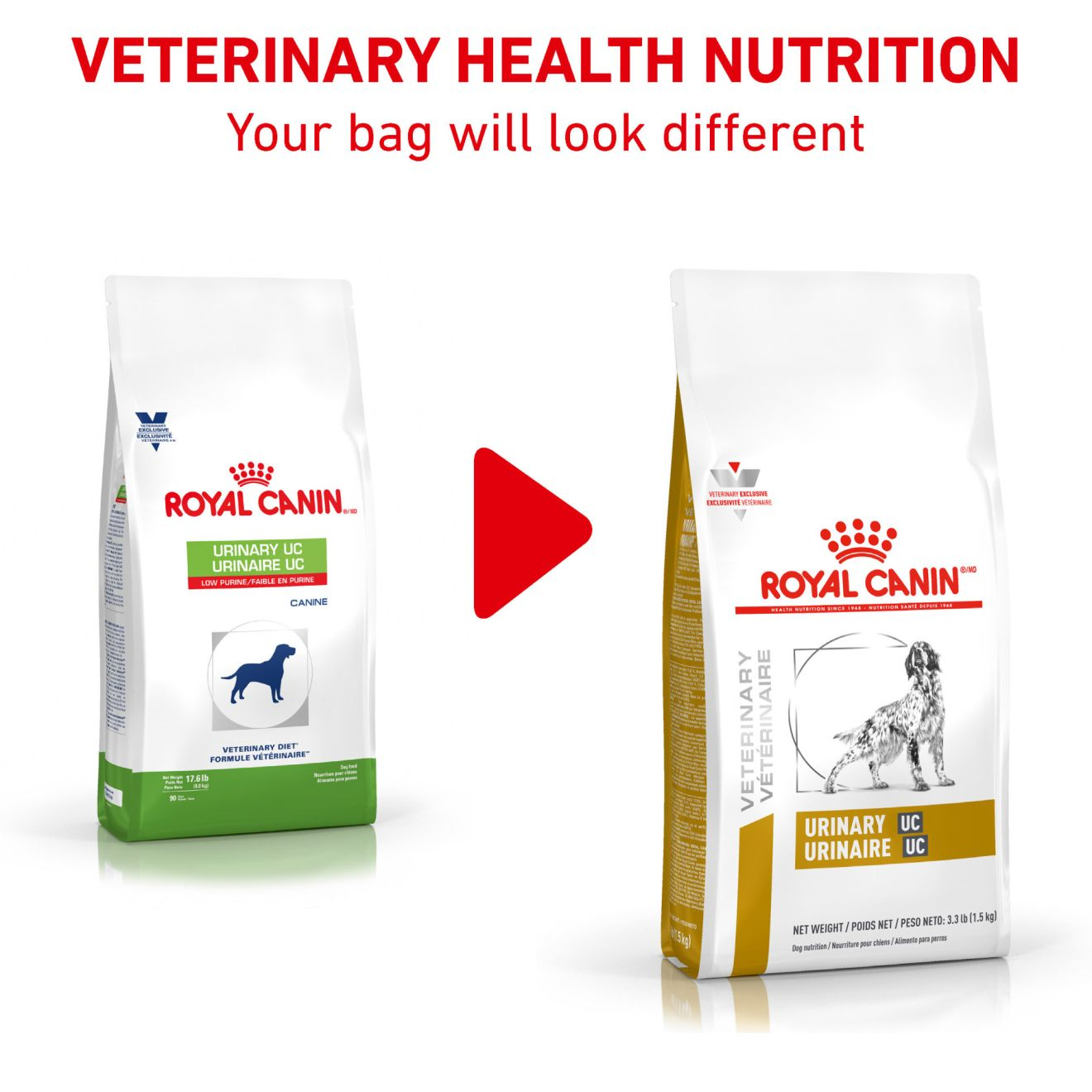 Urinary uc 2025 royal canin