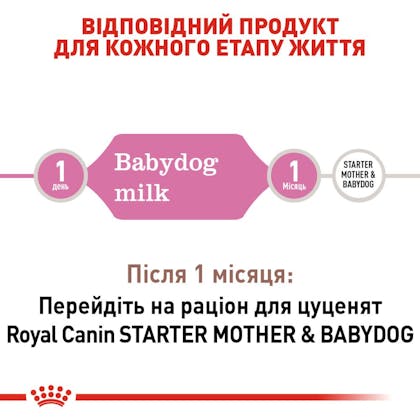 babyDOGmilk-EretailKit_2.jpg