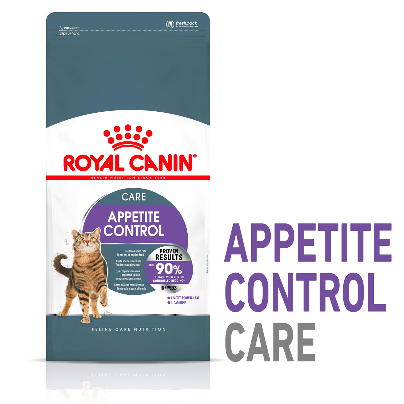 APPETITE CONTROL CARE