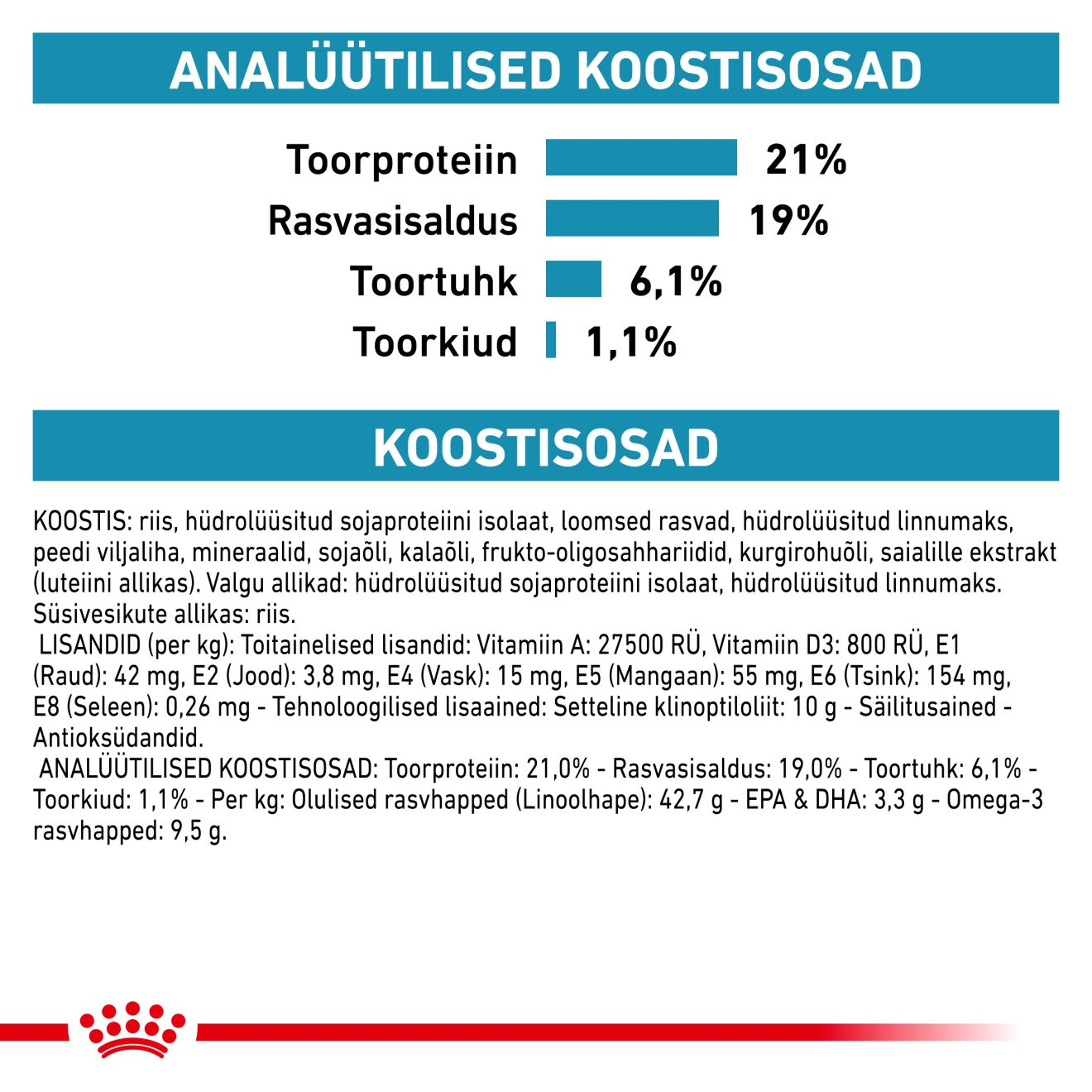 Royal Canin Hypoallergenic Dog kuivtoit
