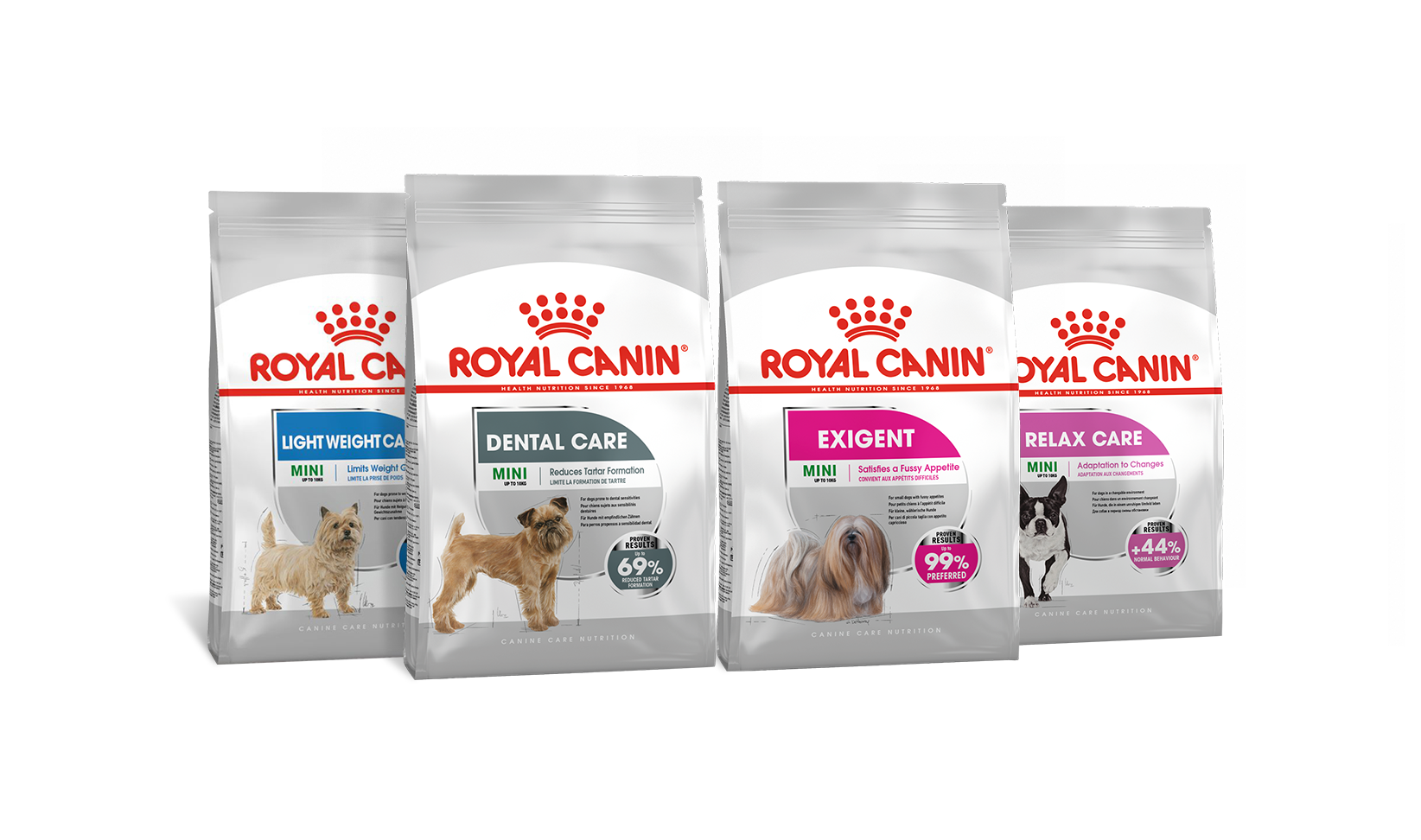 Royal canin shop canine care nutrition