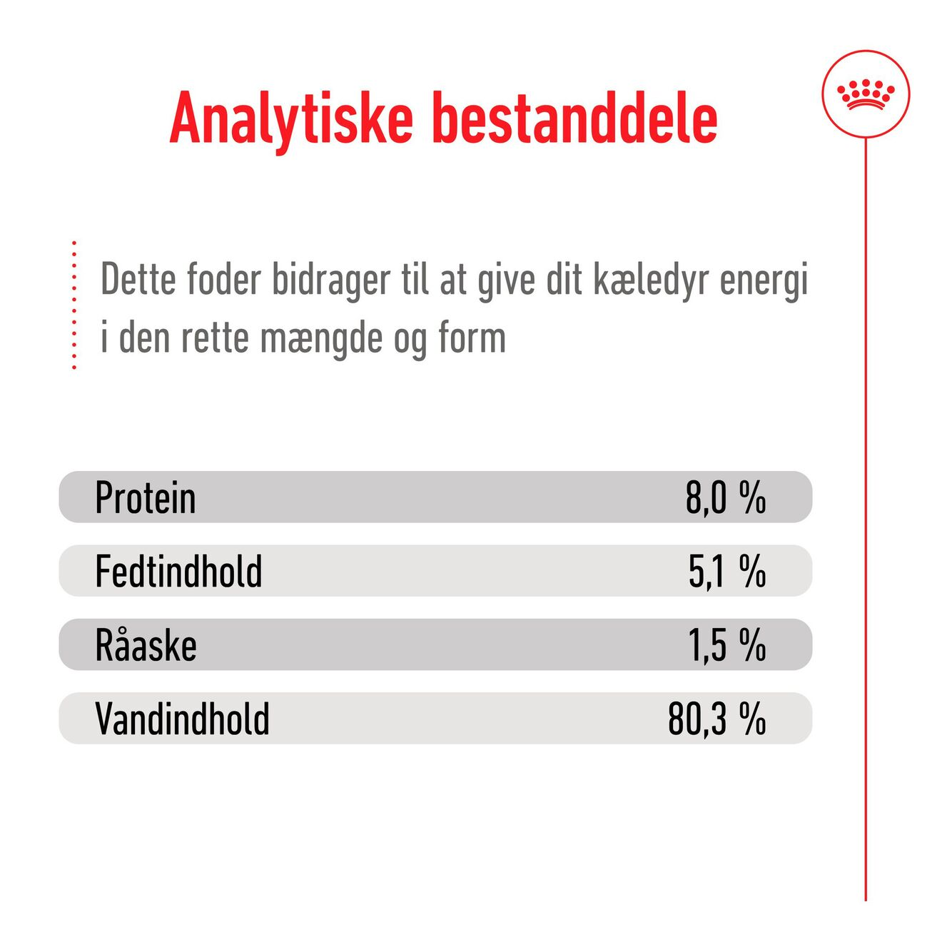 Mini Ageing stykker i sovs