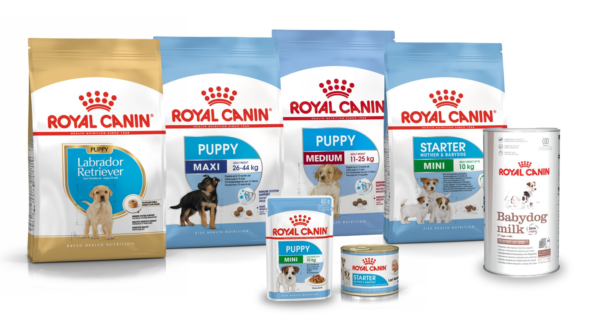 Royal Canin size-health-nutrition-puppy