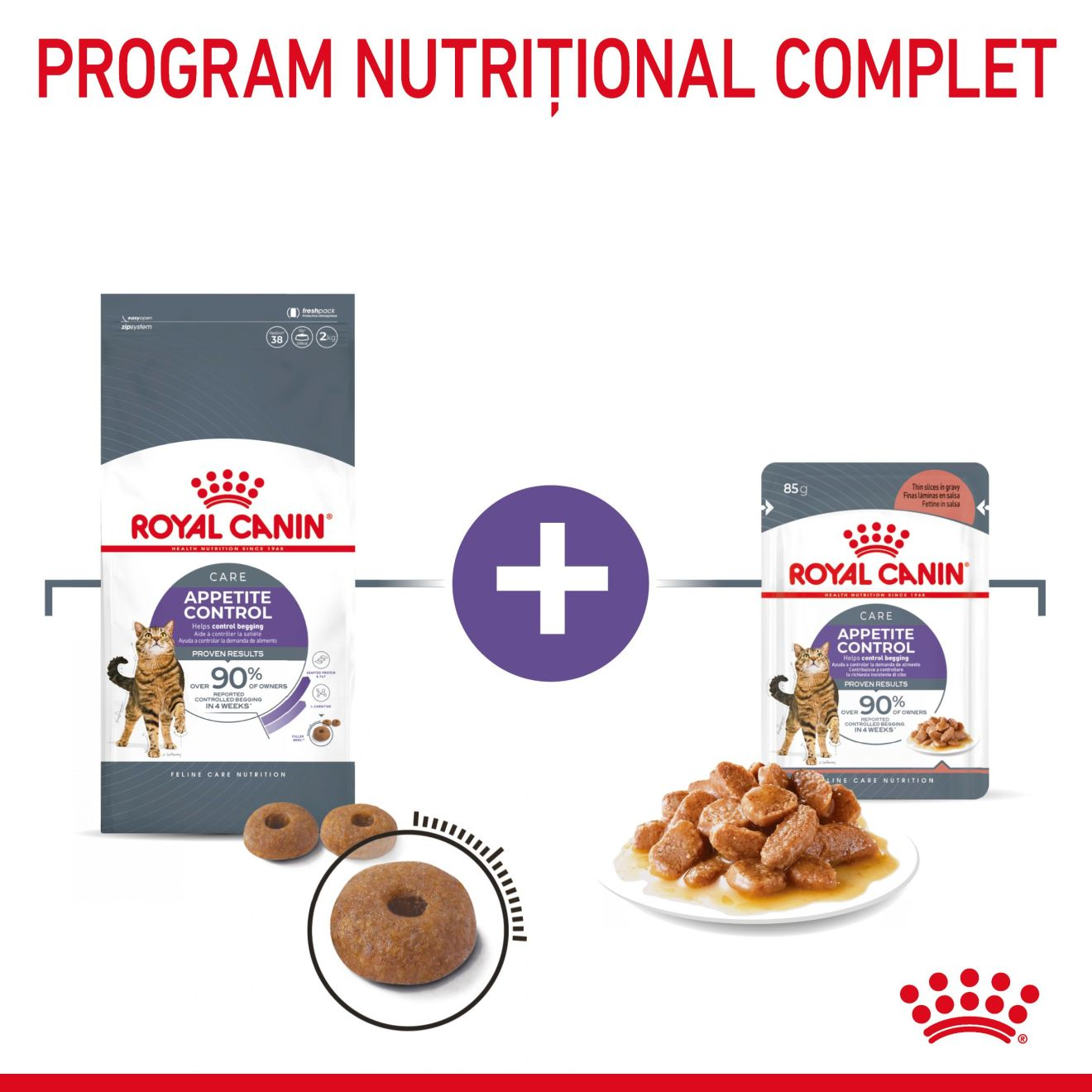 APPETITE CONTROL CARE 