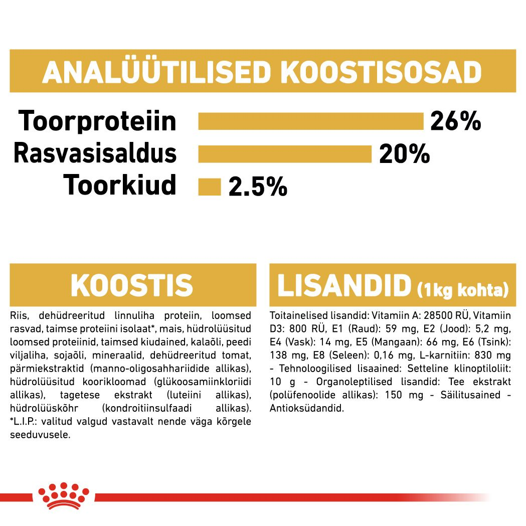 Royal Canin Rottweiler Adult kuivtoit