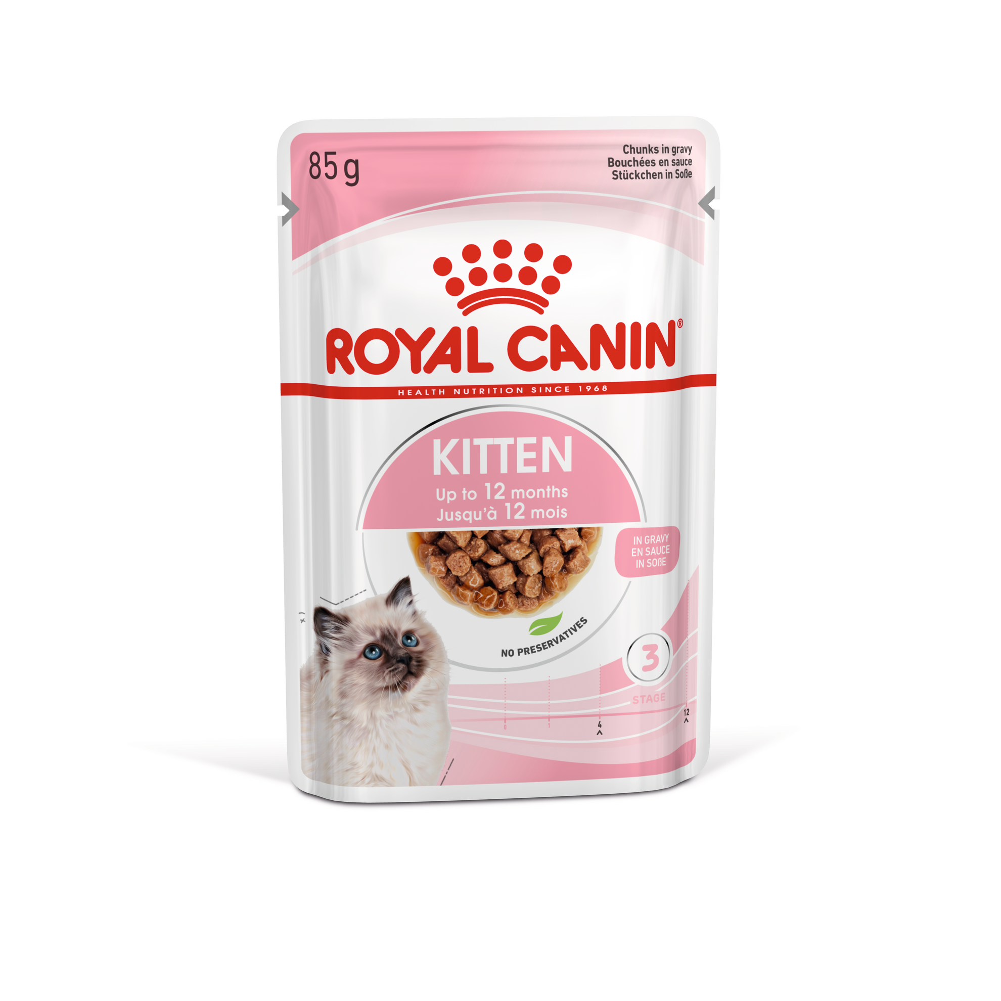 Royal canin 2nd 2025 stage kitten food