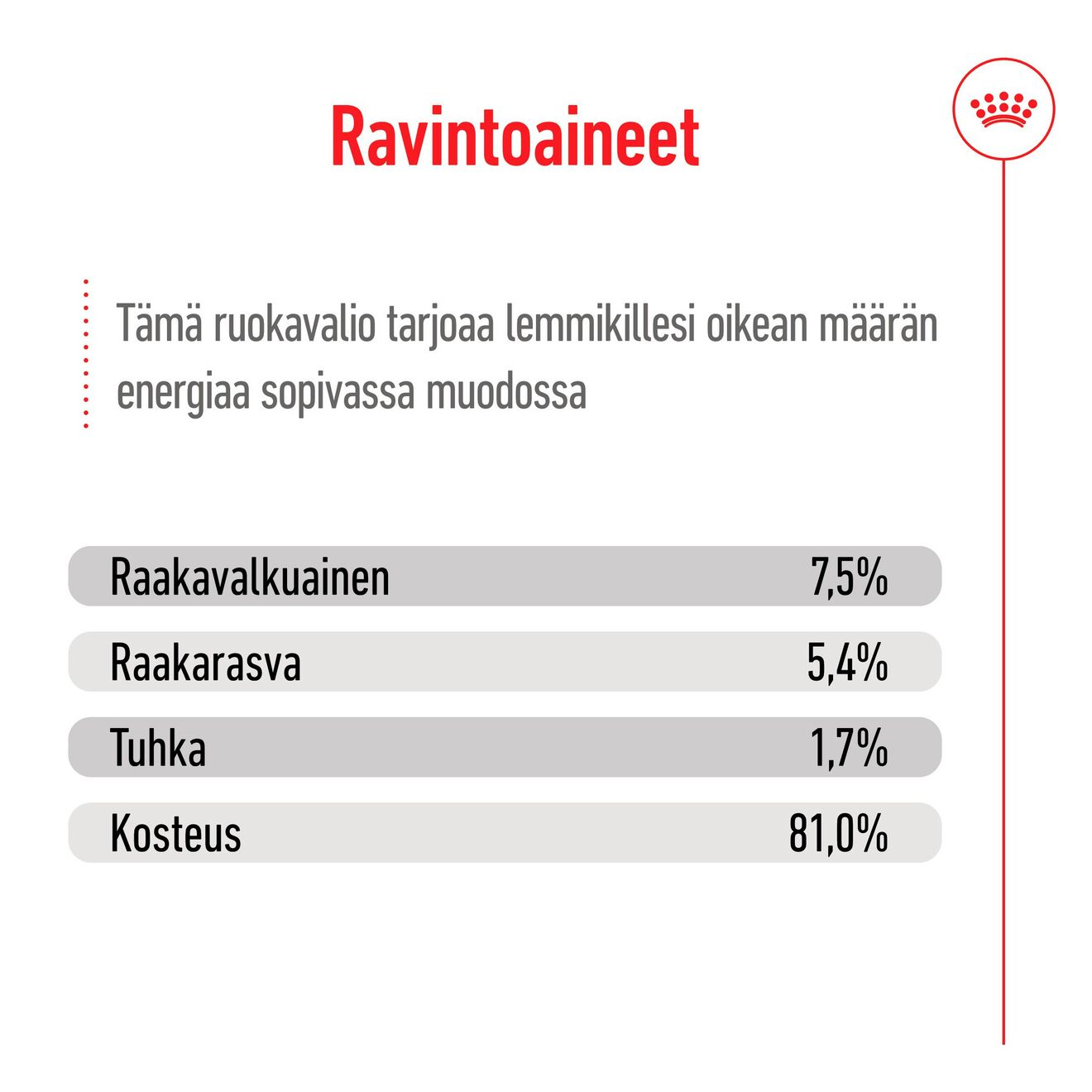 Medium Adult paloja kastikkeessa