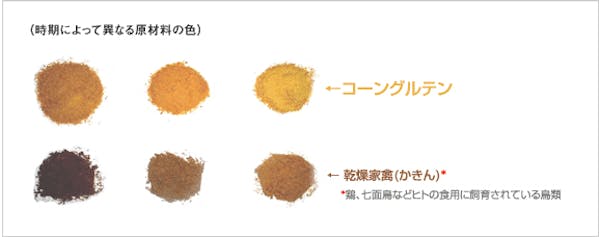 75_Japan_local_FAQ_Color of raw materials.jpg