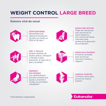 AR_l_Eukanuba_Weight_Control_Large_Breed_03