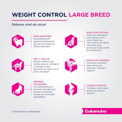Eukanuba Weight Control Large Breed - Control de Peso Talla Grande