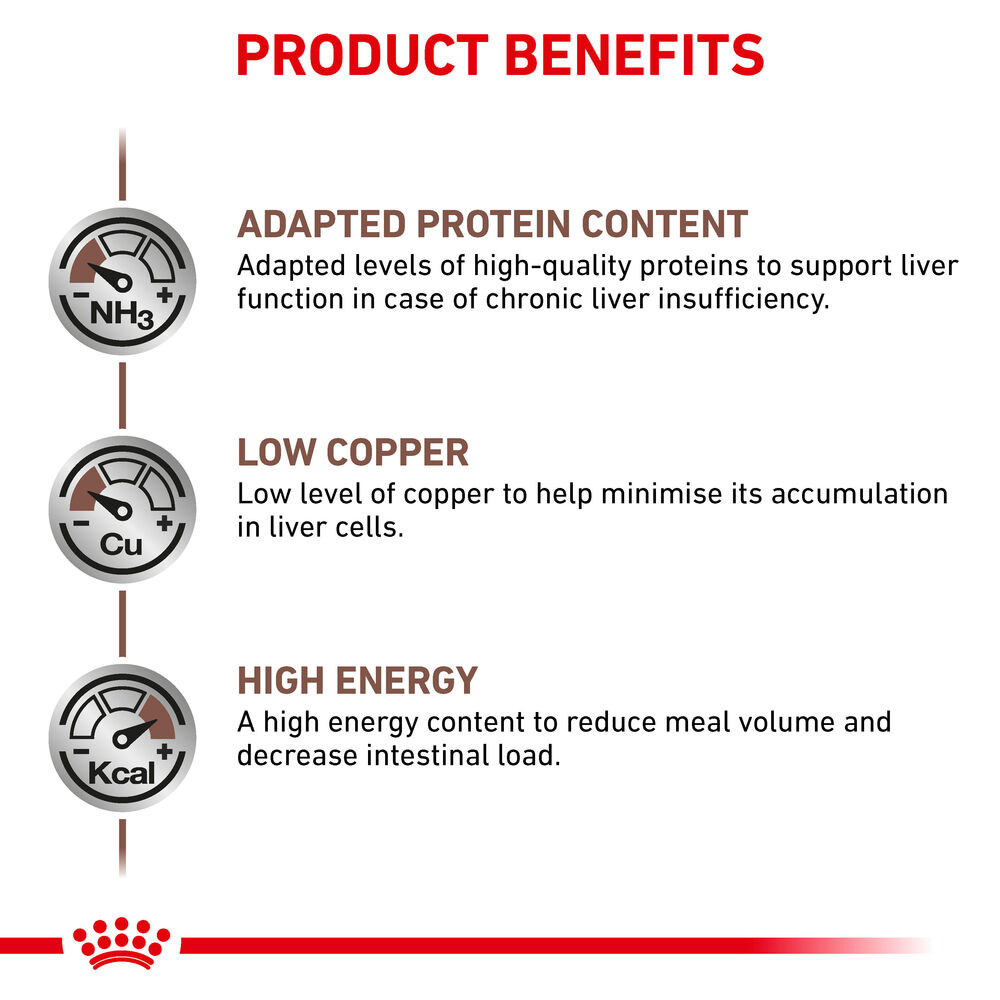 Royal canin cat shop food for liver disease