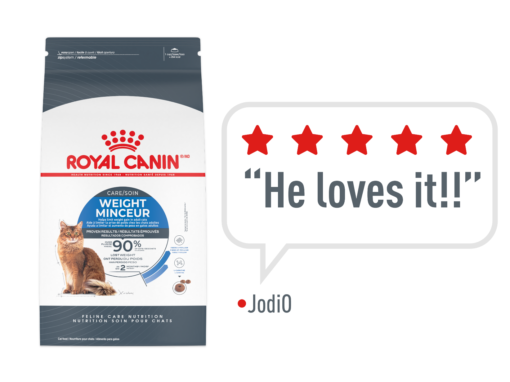 Royal canin urinary care cheap review