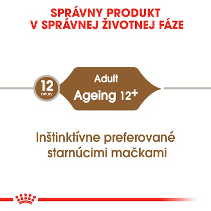 RC-FHNW-Ageing-12InJelly-CV-Eretailkit-1-sk_SK