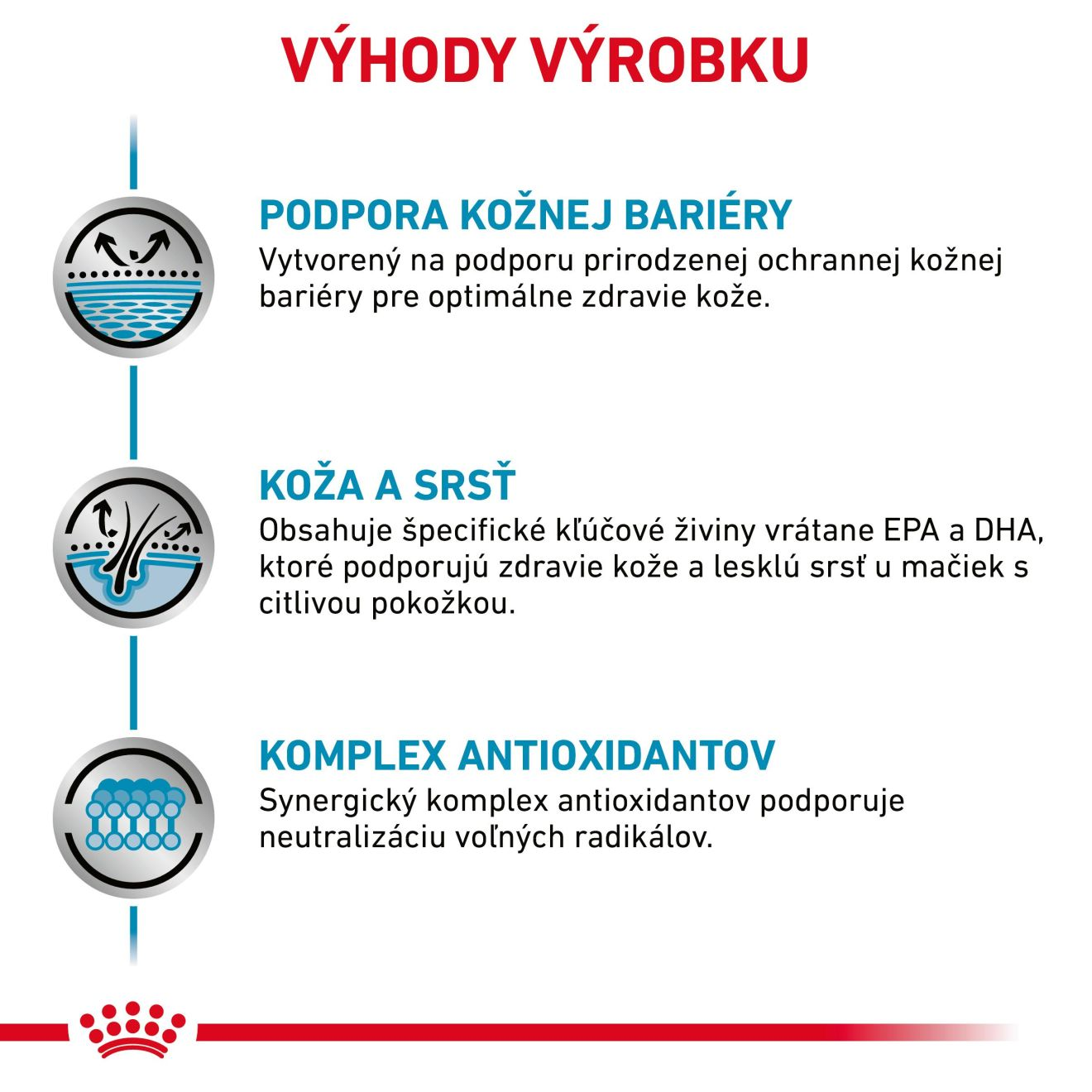 VHN Cat Skin & Coat Kapsičky