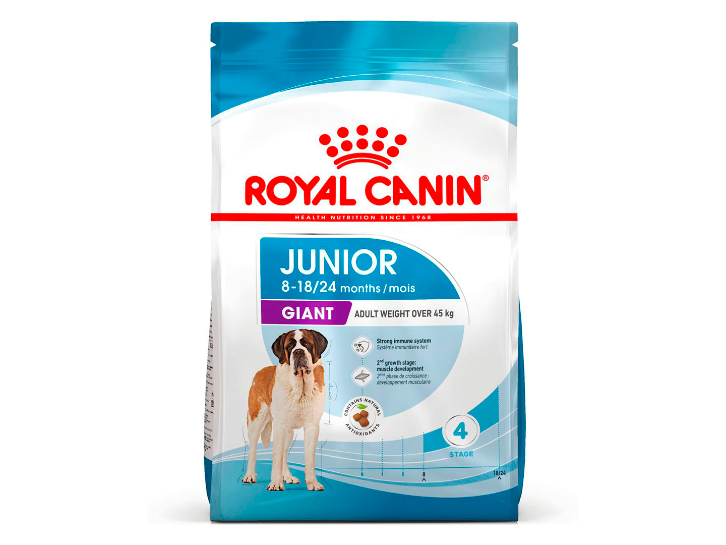 Royal Canin Starter Junior Giant