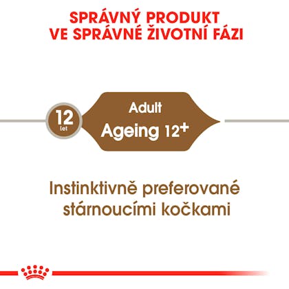 RC-FHNW-Ageing-12InJelly-CV-Eretailkit-1-cs_CZ