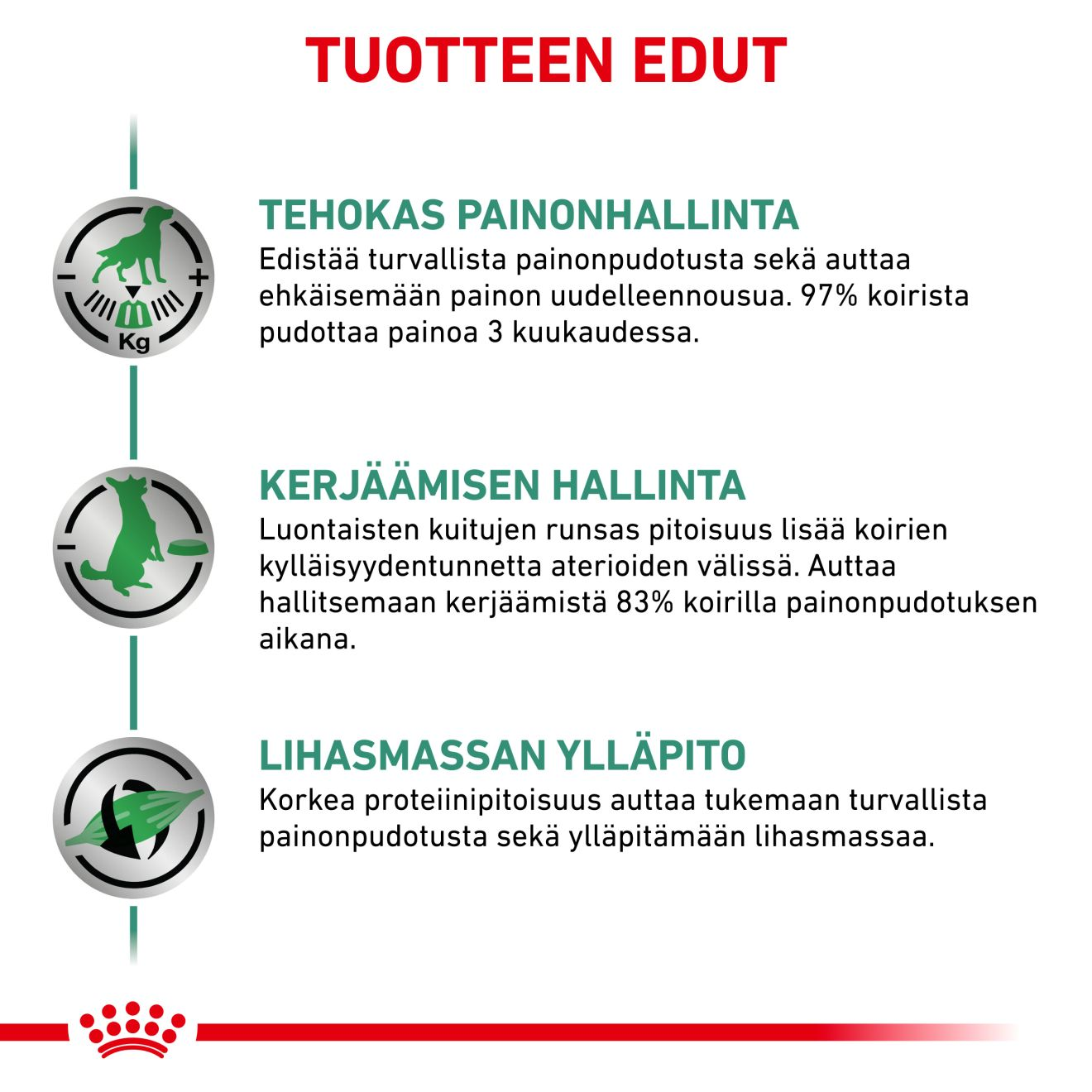 Weight Management Satiety 
