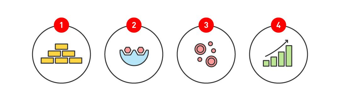 4 Illustrationen zeigen die Vorteile von Proteinen