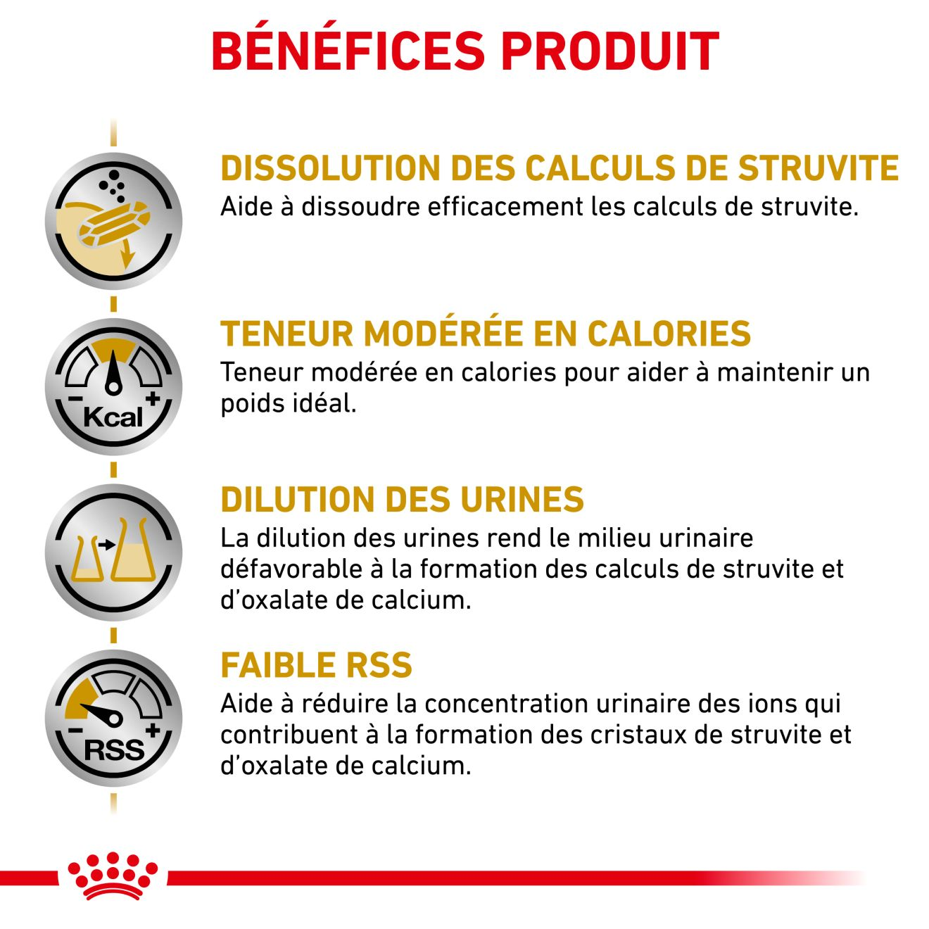 Royal canin Urinary s/o moderate calorie Veterinary diet croquette pour chat