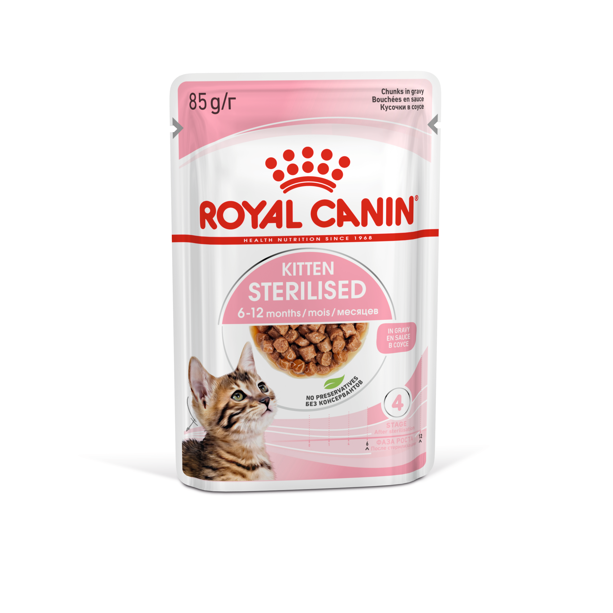 ROYAL CANIN Kitten Sterilised karma mokra w sosie dla kociąt do 12 miesiąca życia, sterylizowanych