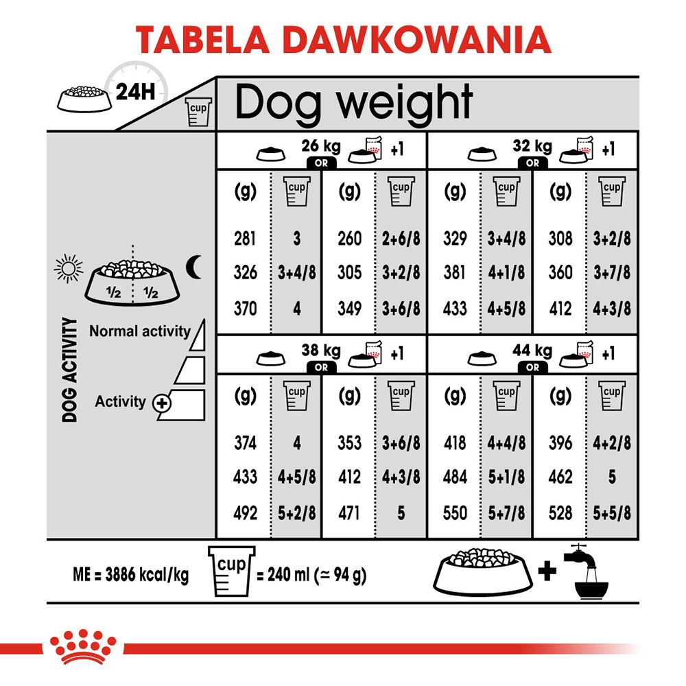 CCN Maxi Digestive Care