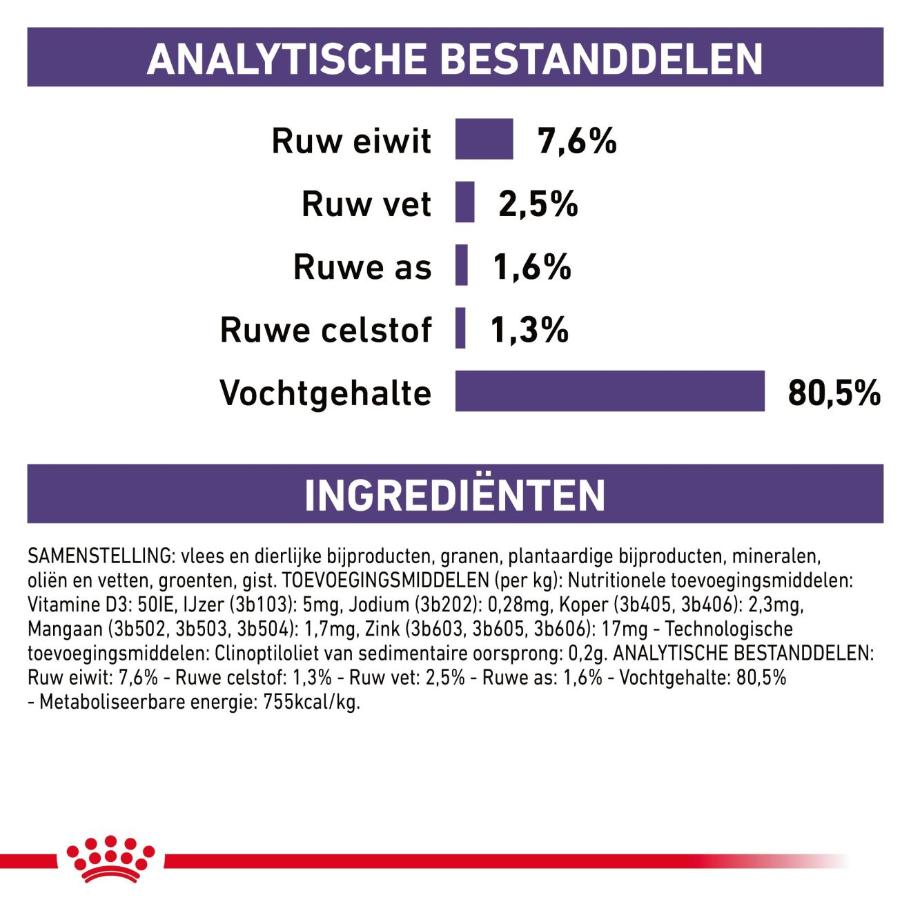 Mature Consult Balance