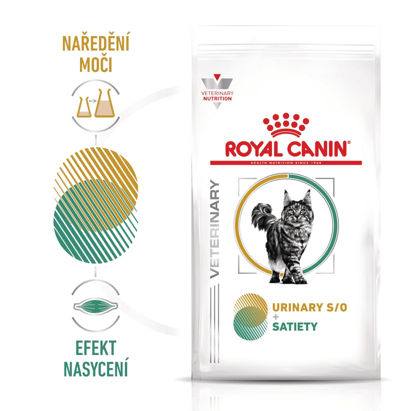 VHN Cat CA Urinary S/O-Satiety