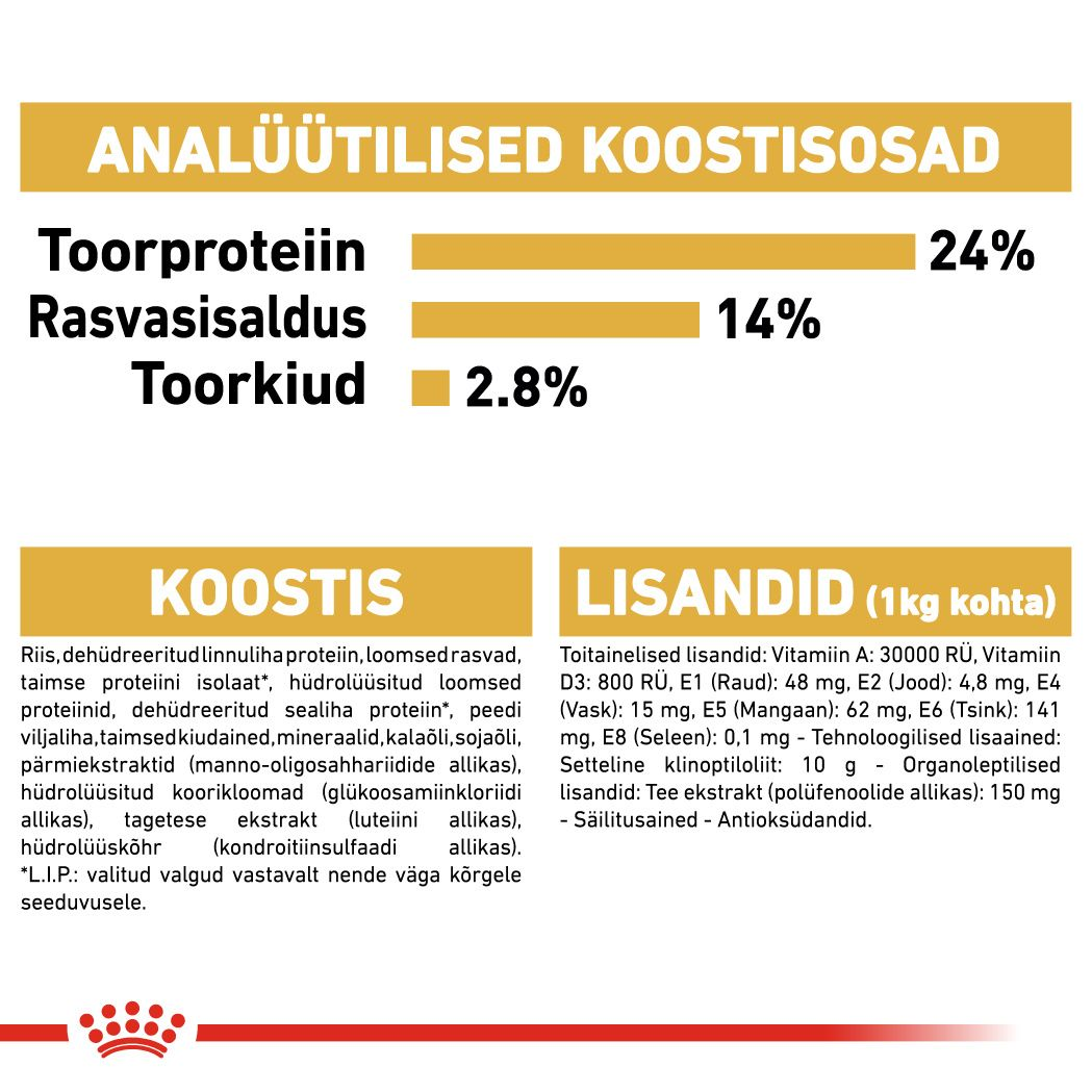 Royal Canin Bulldog Adult kuivtoit
