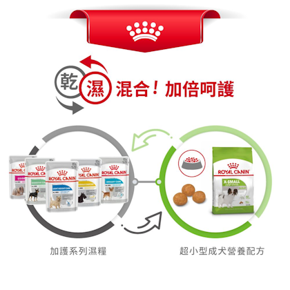 XSA_超小型成犬營養配方_正方形_HK_05