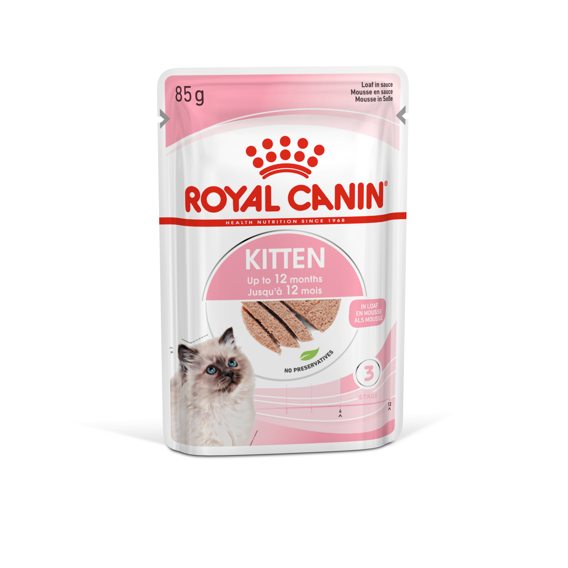 Royal canin 2025 my kitten