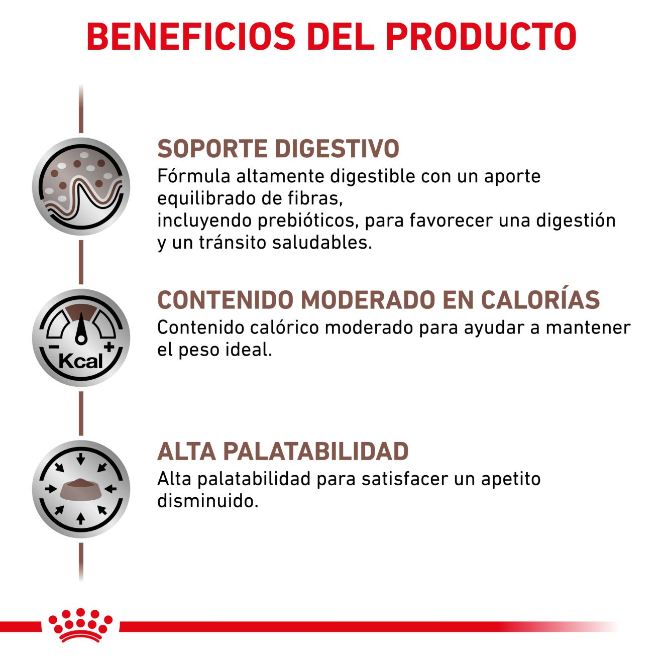 Gastrointestinal Moderate Calorie