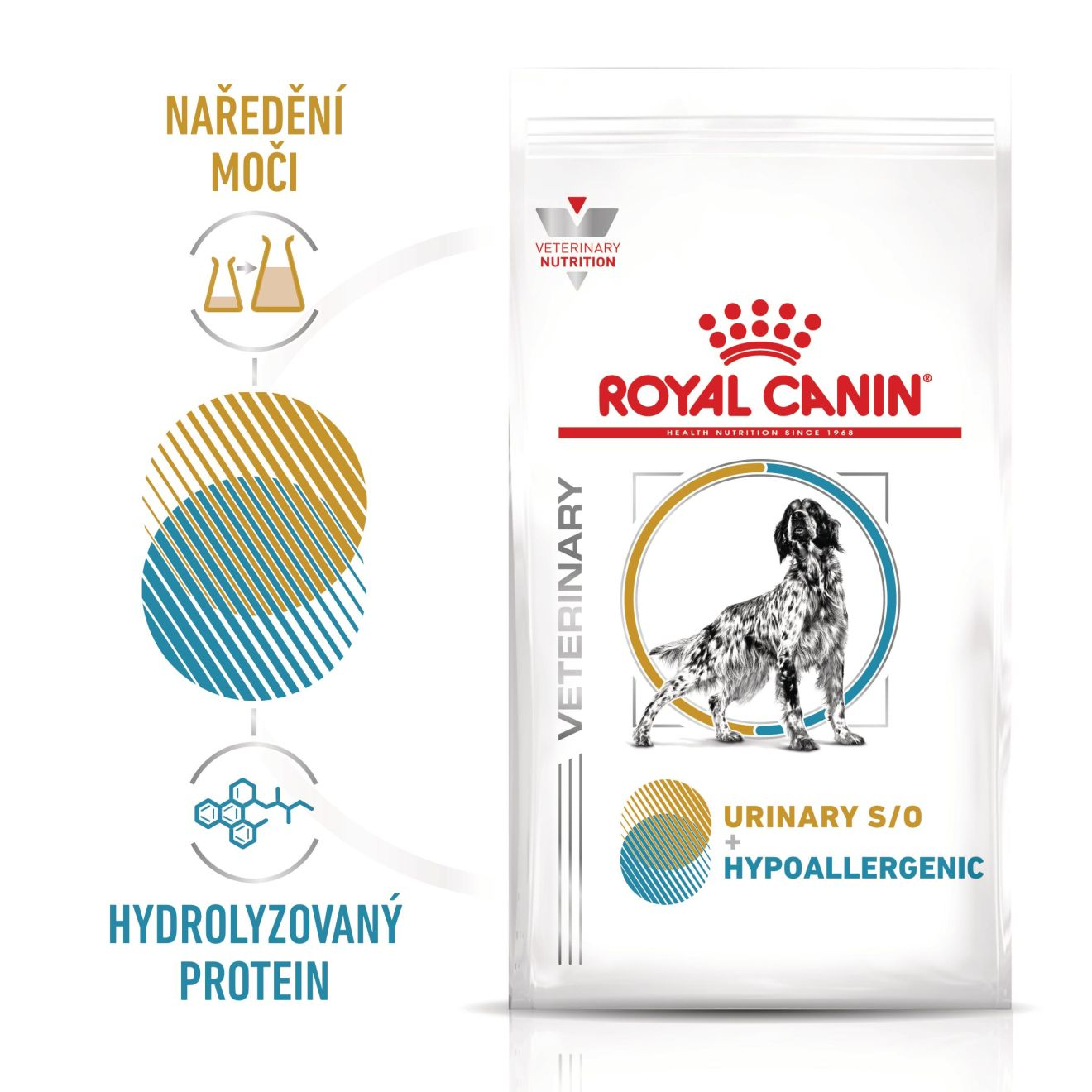 VHN Dog CA Urinary S/O-Hypoallergenic