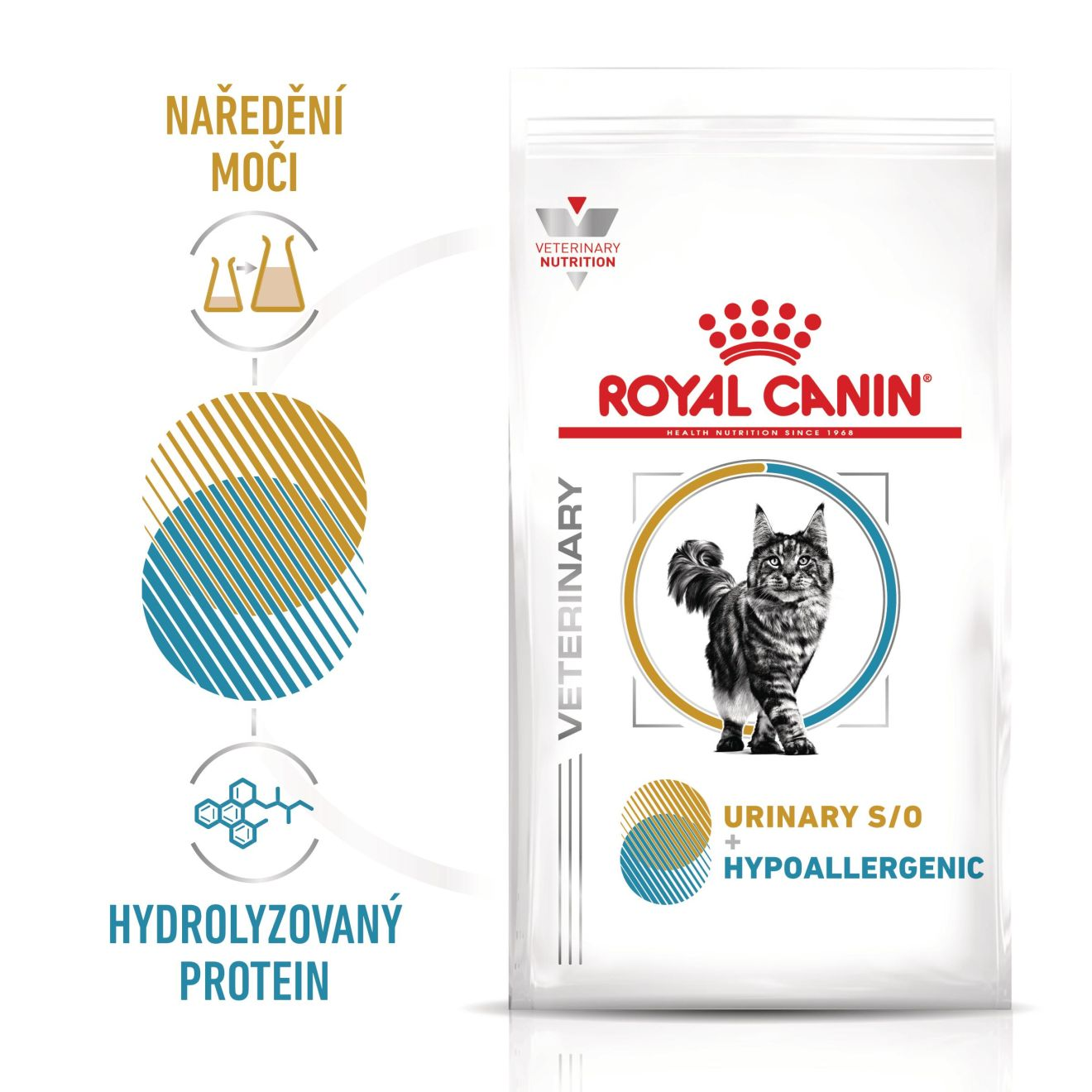 VHN Cat CA Urinary S/O-Hypoallergenic