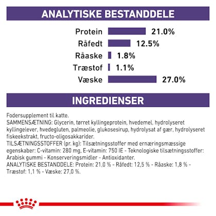RC-VHN-PillAssistCat-CV-Eretailkit-3-da_DK