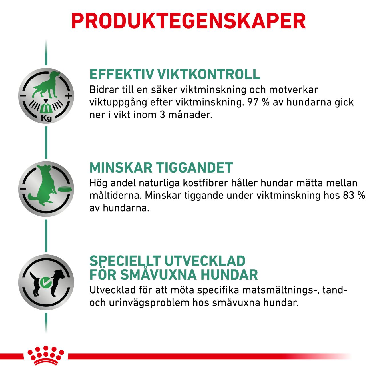 Weight Management Satiety Small Dog