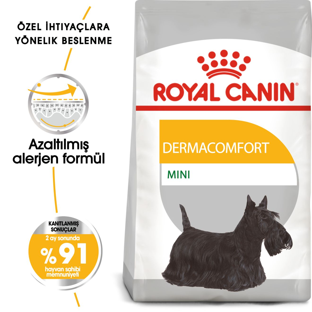 Mini Dermacomfort Yetişkin Köpek Kuru Maması