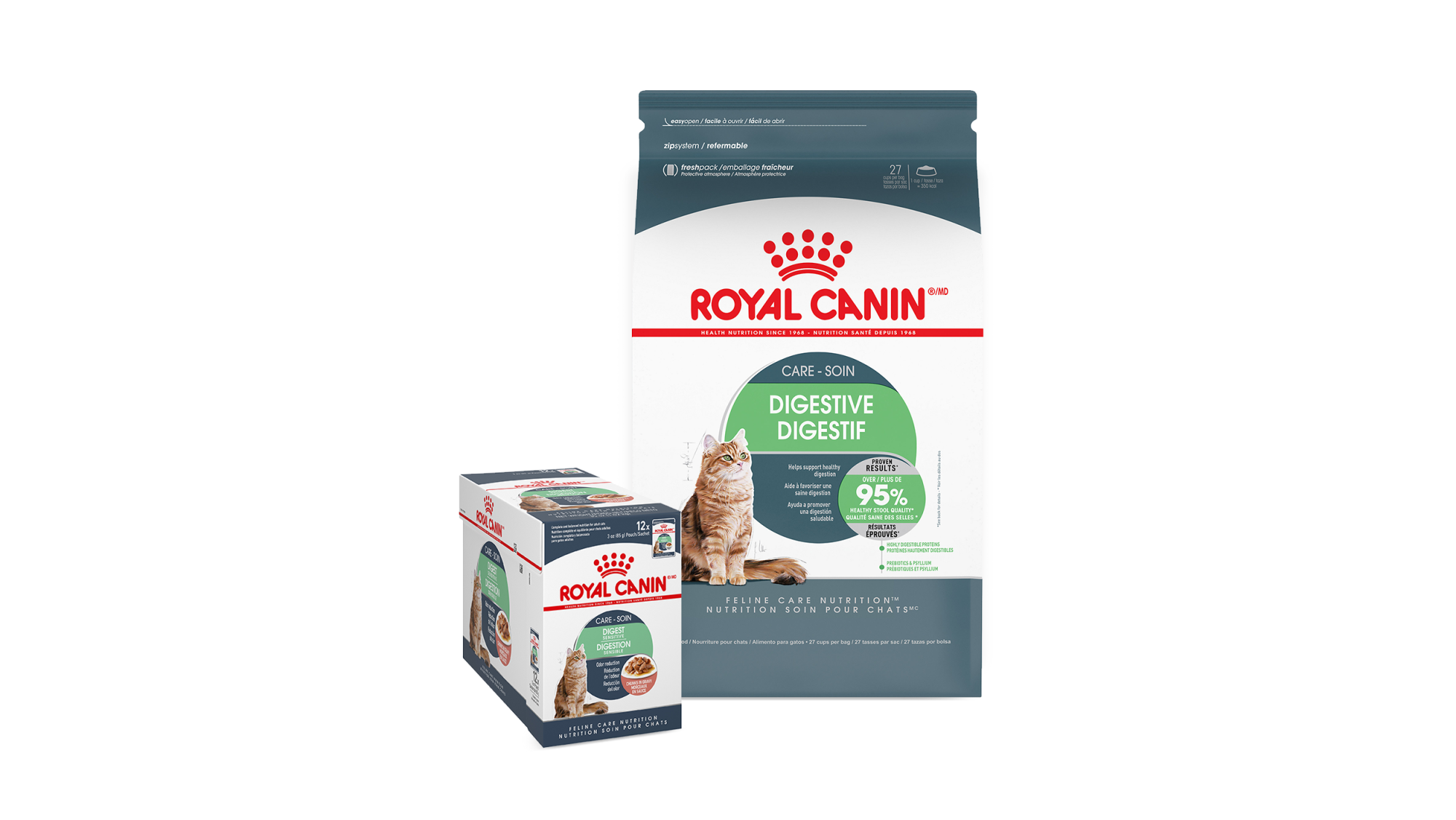 Packshot of Royal Canin Digestive cat diets