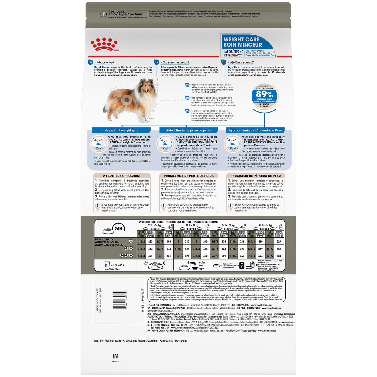 Large breed outlet weight chart