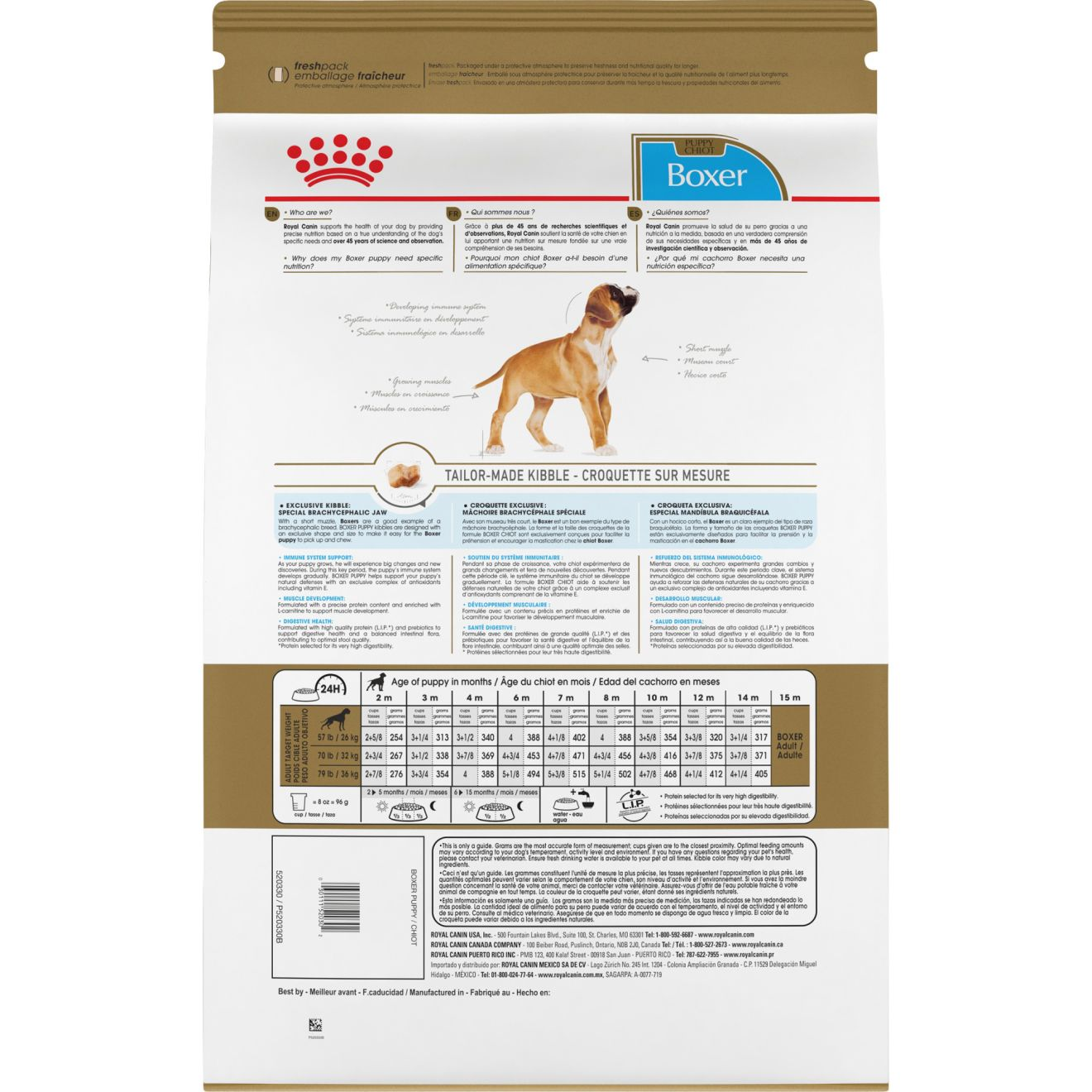 Best dog food for older boxers sale