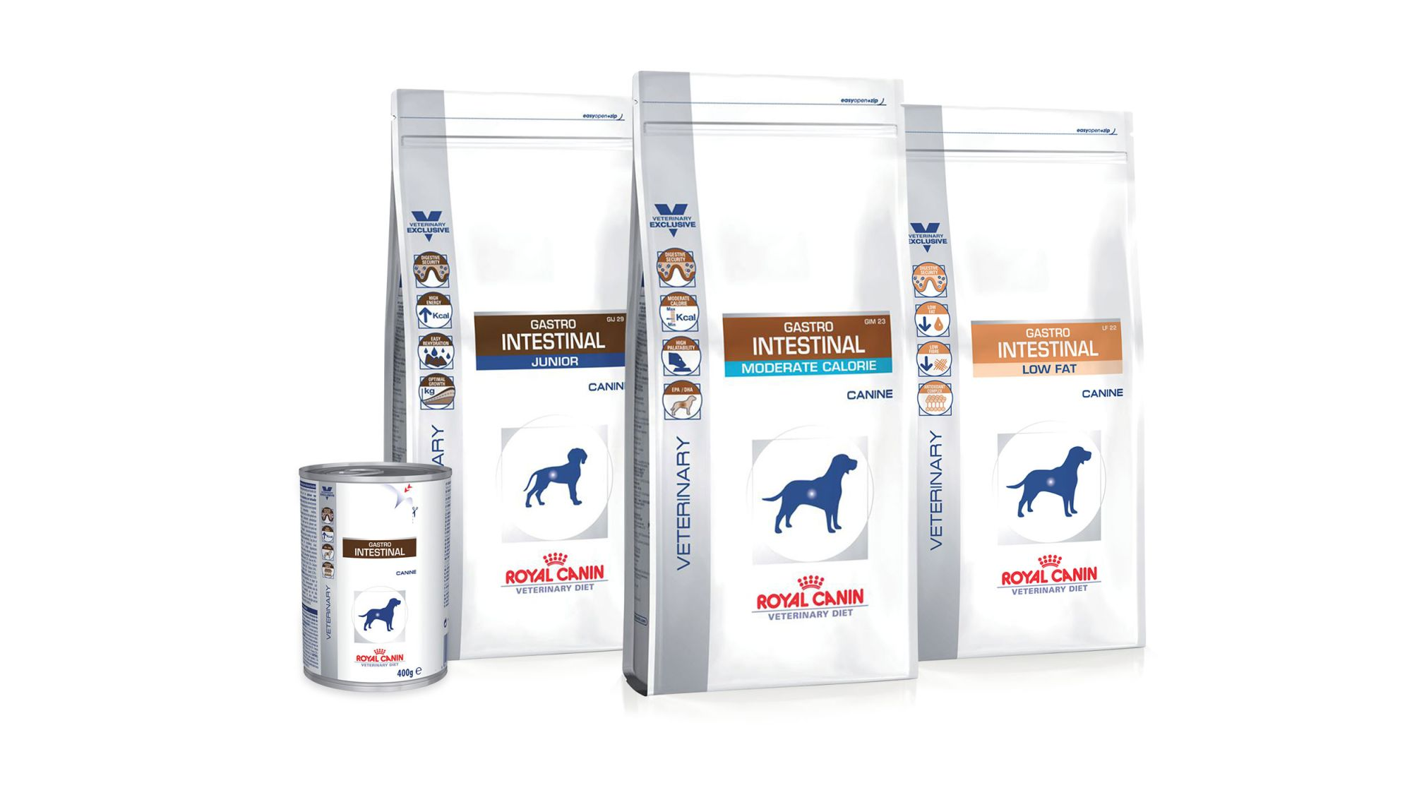 dog gastrointestinal products