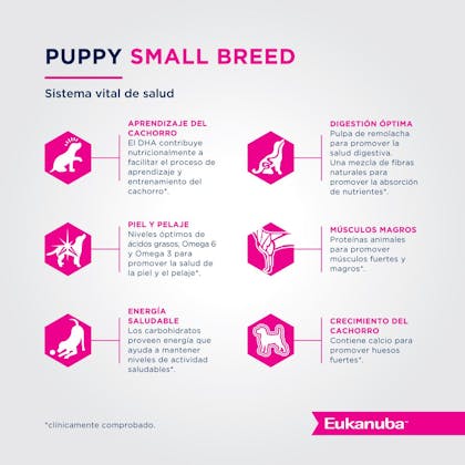 Eukanuba Puppy Small Breed - Cachorro Talla Pequeña