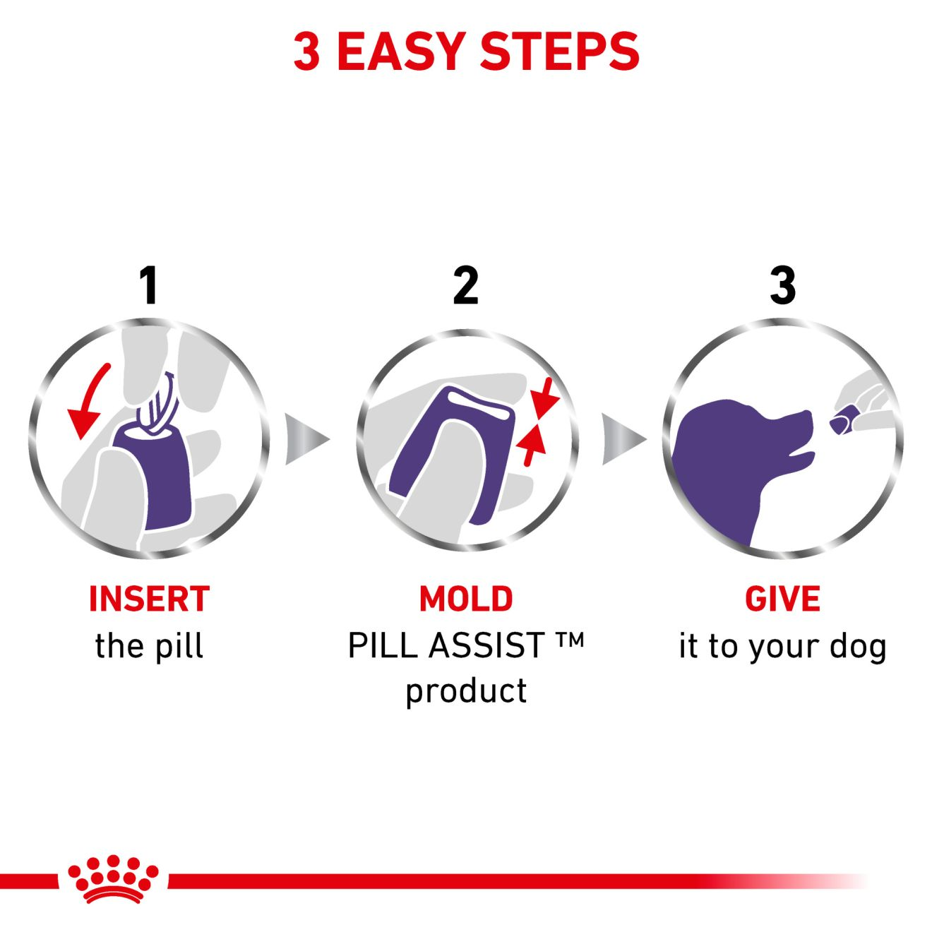 Pill assist outlet royal canin