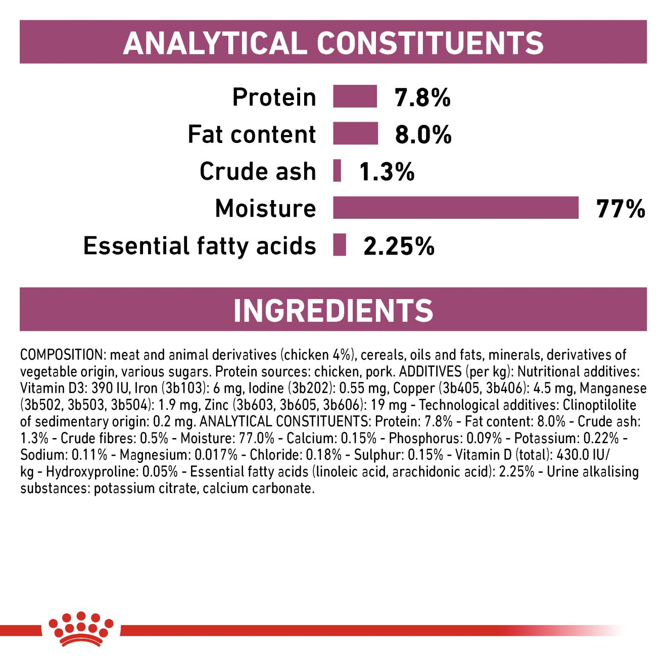 Royal canin renal shop cat food pouches chicken