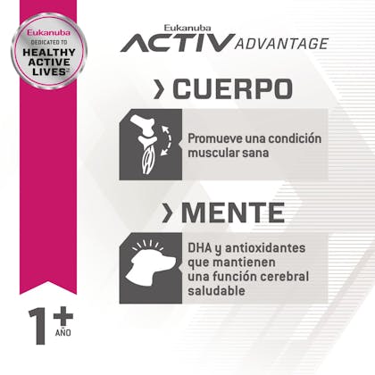 EUK-SP-FitBody-MediumBreed-Chicken-MV-Eretailkit.4