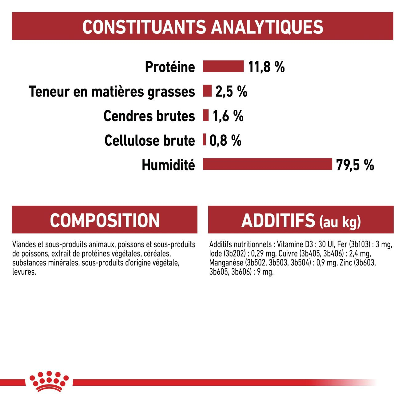 Instinctive en sauce